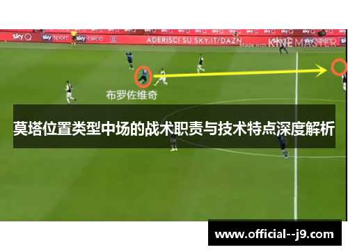 莫塔位置类型中场的战术职责与技术特点深度解析