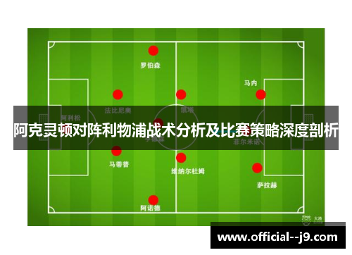 阿克灵顿对阵利物浦战术分析及比赛策略深度剖析