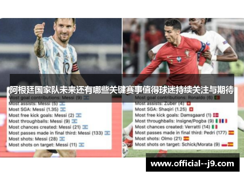 阿根廷国家队未来还有哪些关键赛事值得球迷持续关注与期待