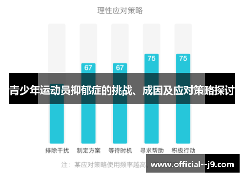 青少年运动员抑郁症的挑战、成因及应对策略探讨