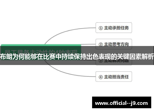 布朗为何能够在比赛中持续保持出色表现的关键因素解析