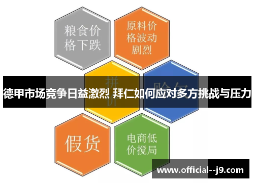 德甲市场竞争日益激烈 拜仁如何应对多方挑战与压力